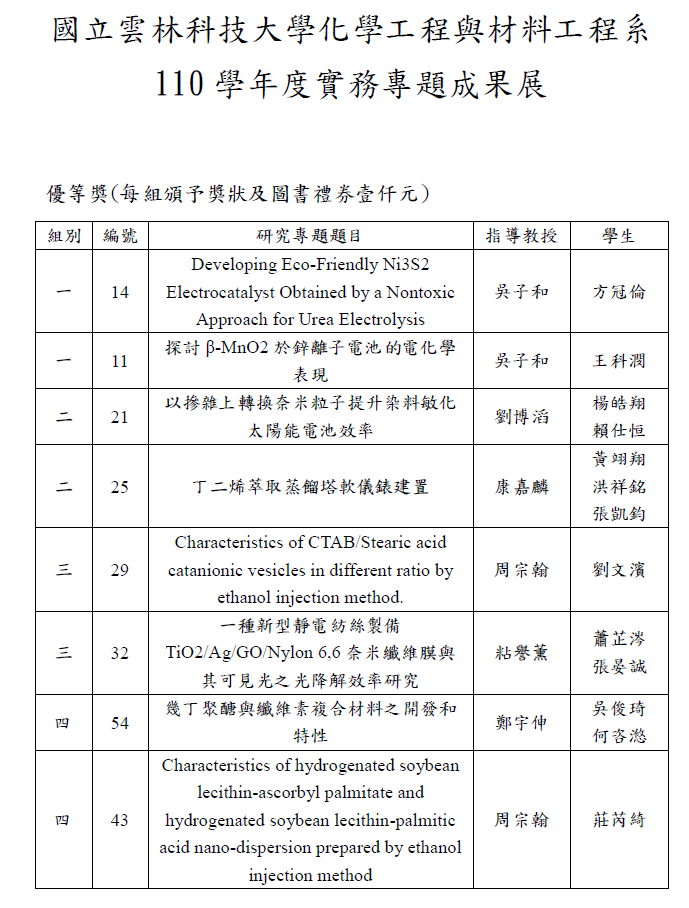 110學年度實務專題成果展